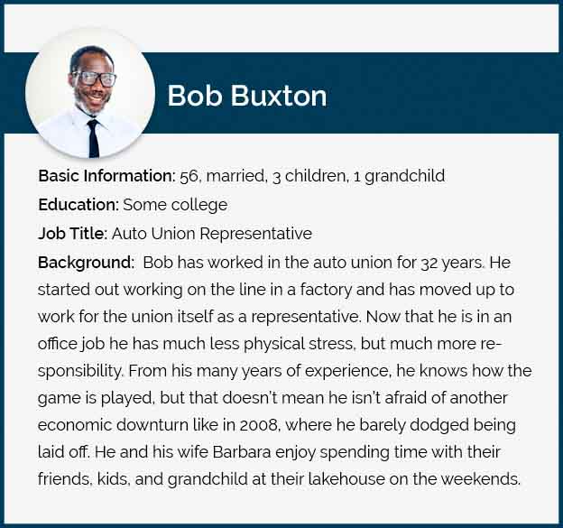 Bob Buxton Persona