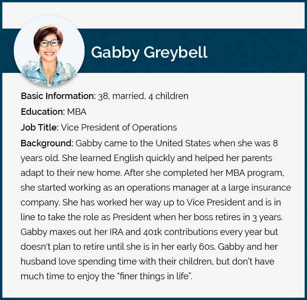 Gabby Graybell Persona