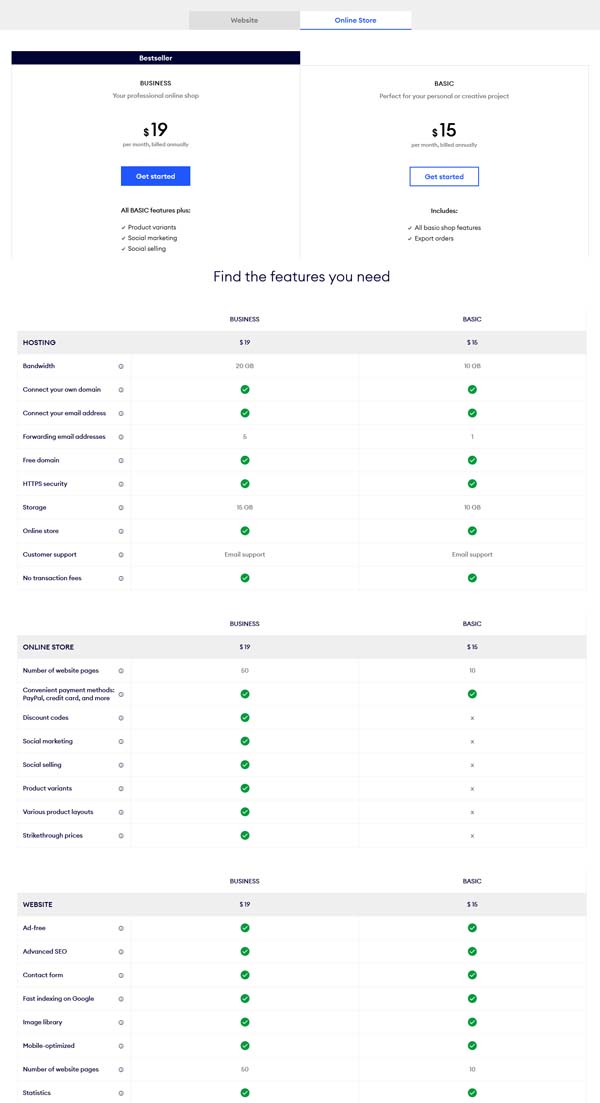 Jimdo Website Builder Review.