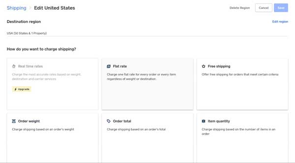 How to make a Weebly ecommerce site.