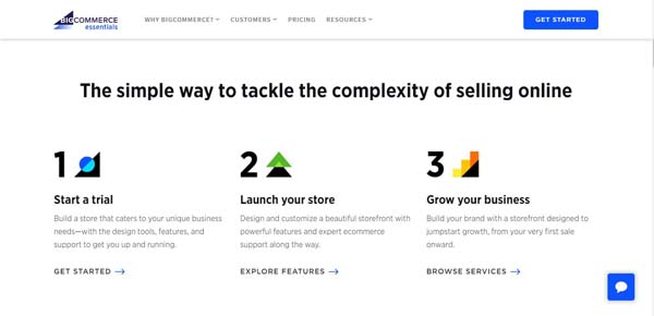 BigCommerce Website Builder Review.