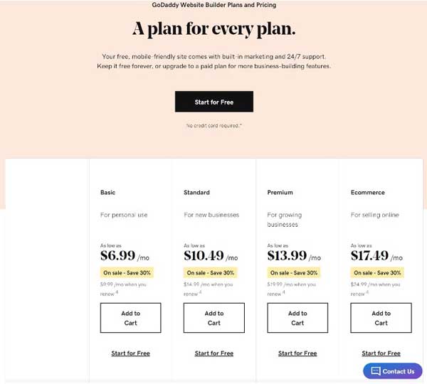 GoDaddy vs Webnode Review.