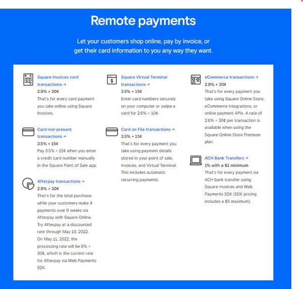 How to accept payments online.