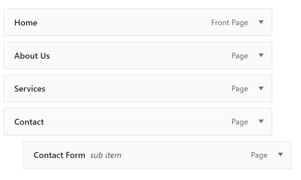 How to Use WordPress.com.