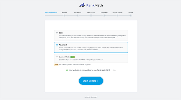 WordPress SEO example.