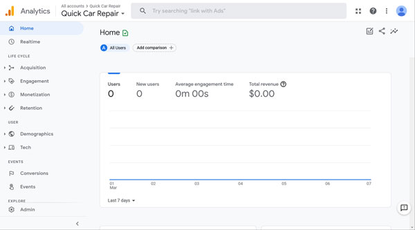 Google Analytics home screen.