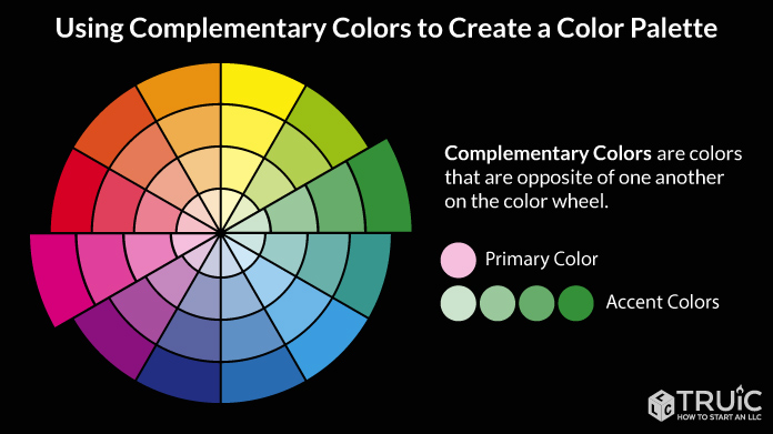 Color palette wheel.