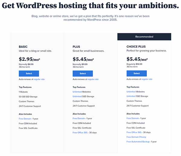 WordPress hosting prices and plans.