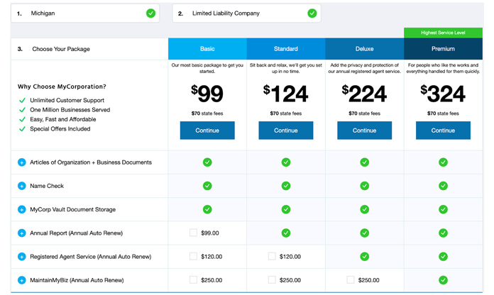 Pricing screenshot for MyCorporation review