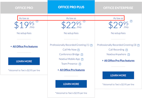 Screenshot of the pricing tiers covered in the sections below