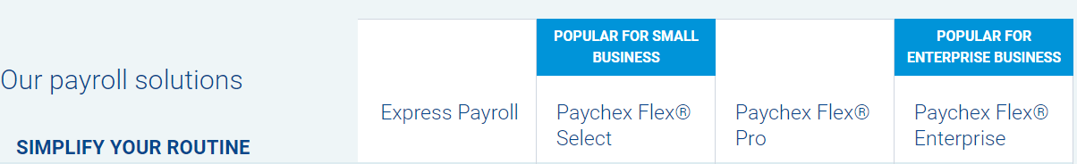 Screenshot of Paychex Pricing from their website