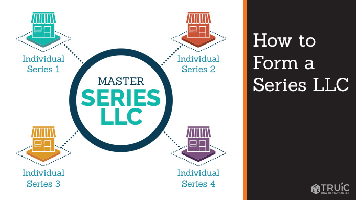 Series LLC
