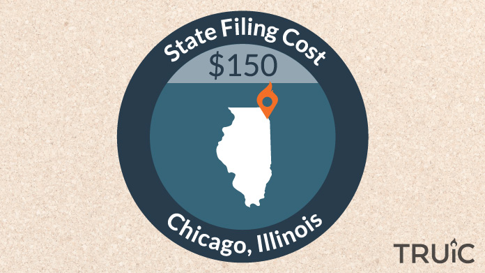 Cost to form an LLC in Chicago.