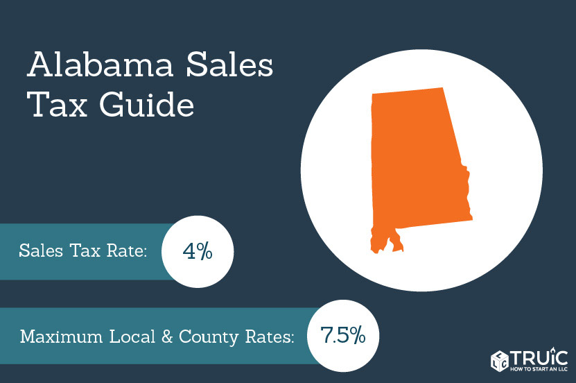 State sales tax.