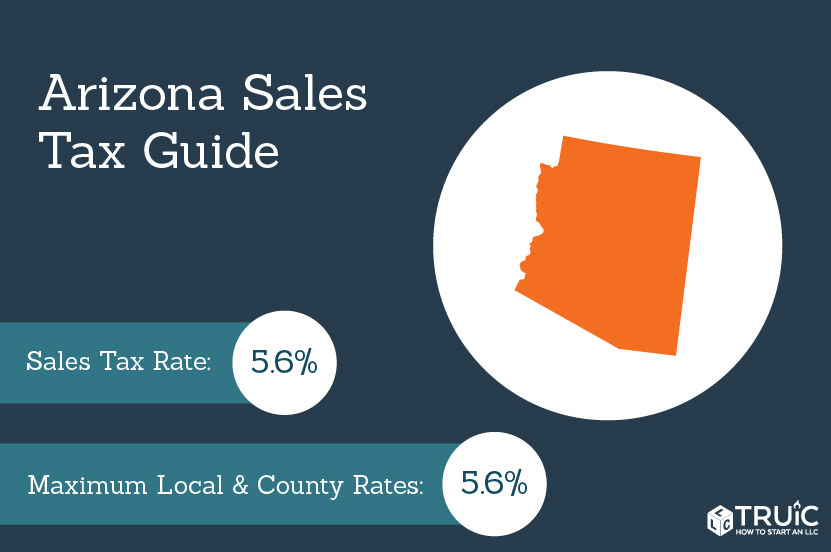 State sales tax.