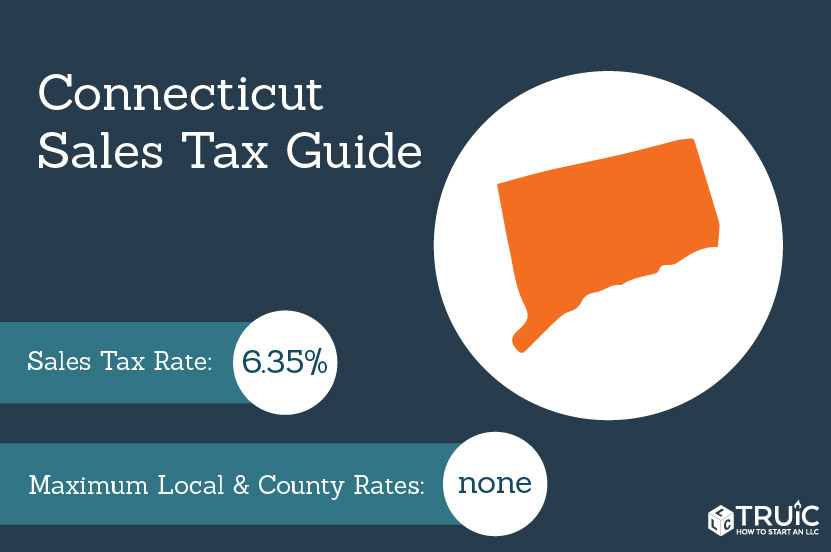 State sales tax.