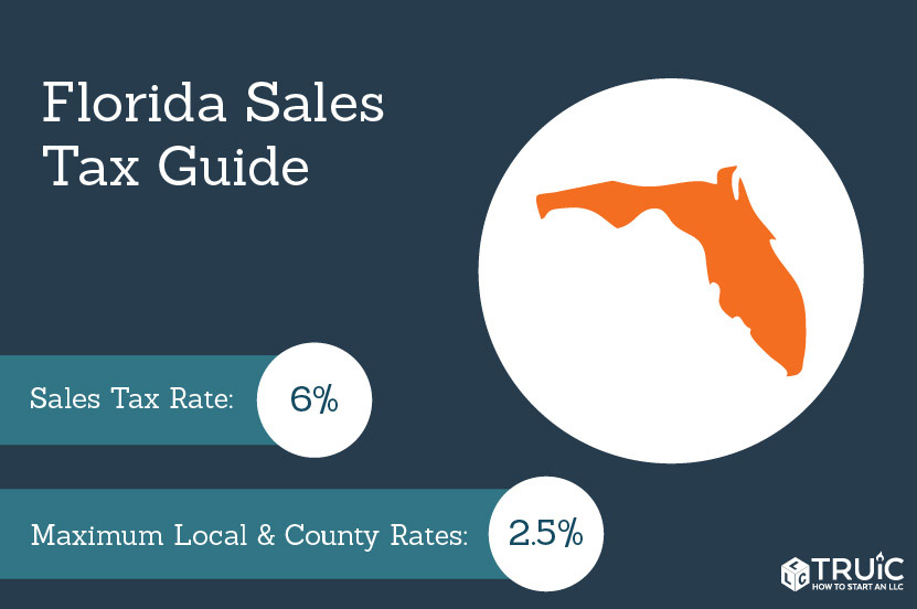 State sales tax.
