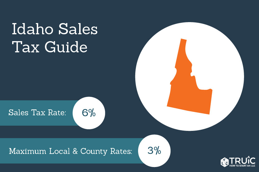 State sales tax.
