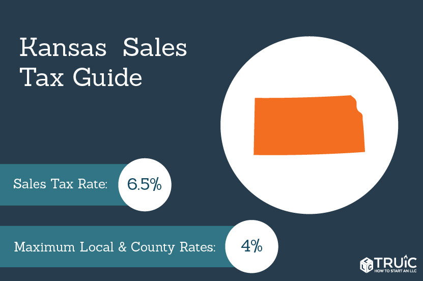State sales tax.