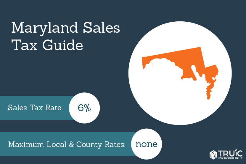 State sales tax.