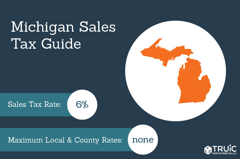 State sales tax.