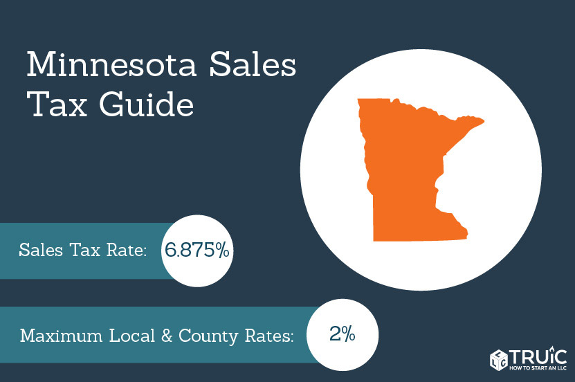 State sales tax.