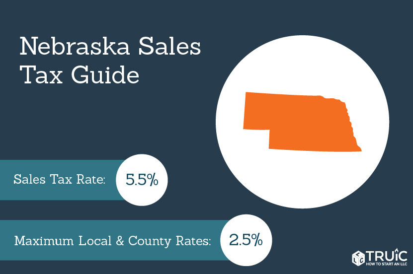 State sales tax.