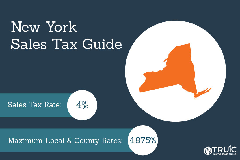 State sales sales-tax.