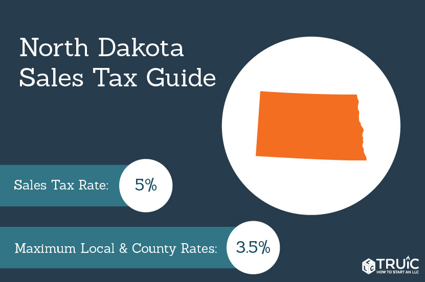 State sales sales-tax.