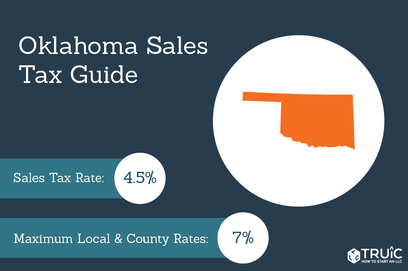 State sales tax.