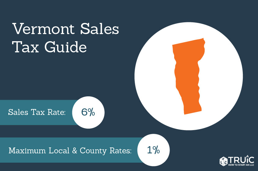 State sales tax.