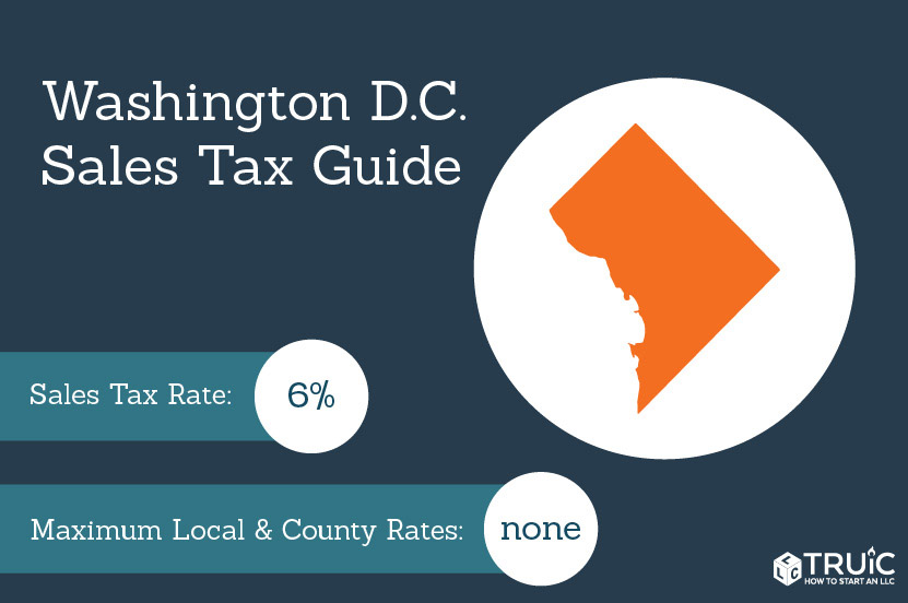 State sales sales-tax.