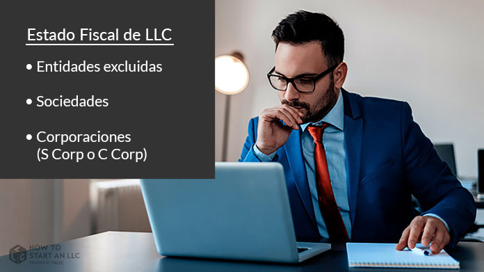 Emprendedor leyendo en la computadora de su oficina y listo para tomar una decisión sobre su LLC.